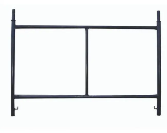 painel